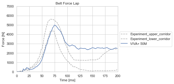 ../_images/7ef5efbdf8047a7dd45cb6c7e9fcdfbc8399d1fe753ef0e546a1cc32732057e2.png
