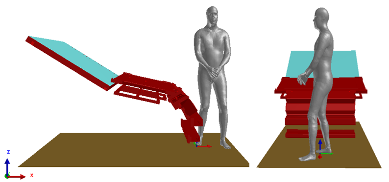 Simulation
